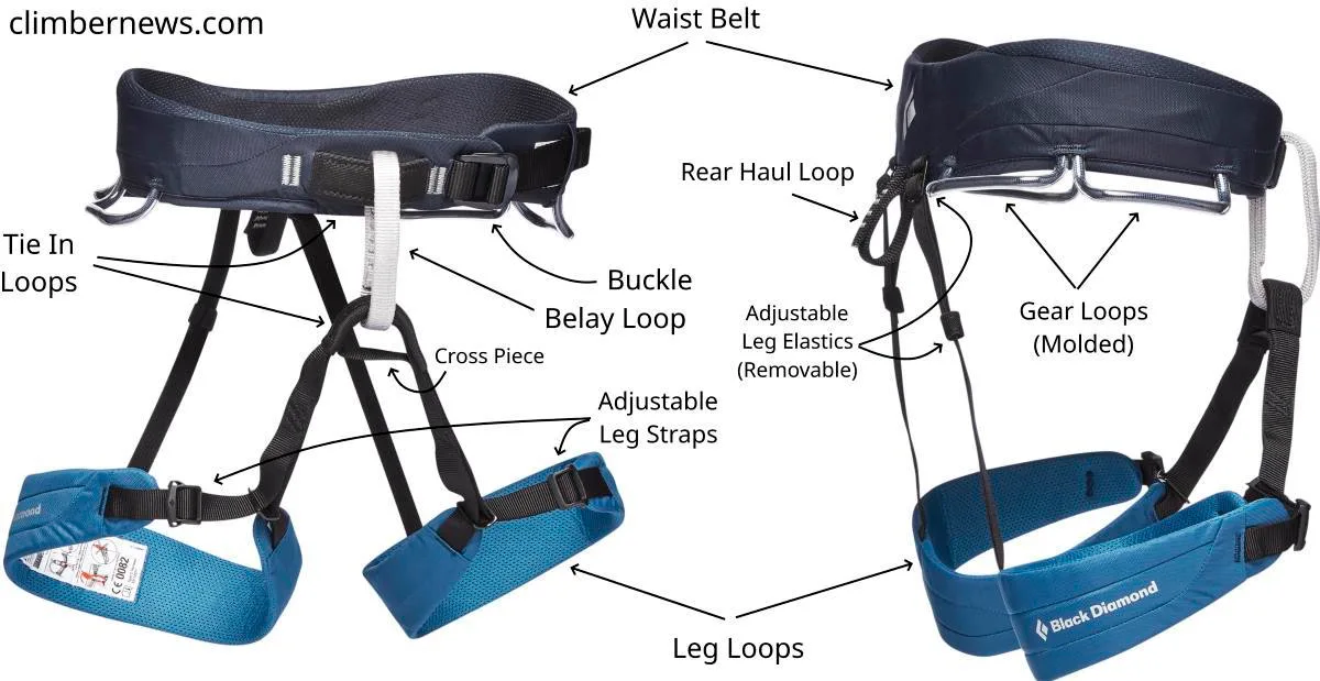 Best Beginner Climbing Harness 2019 Climber News
