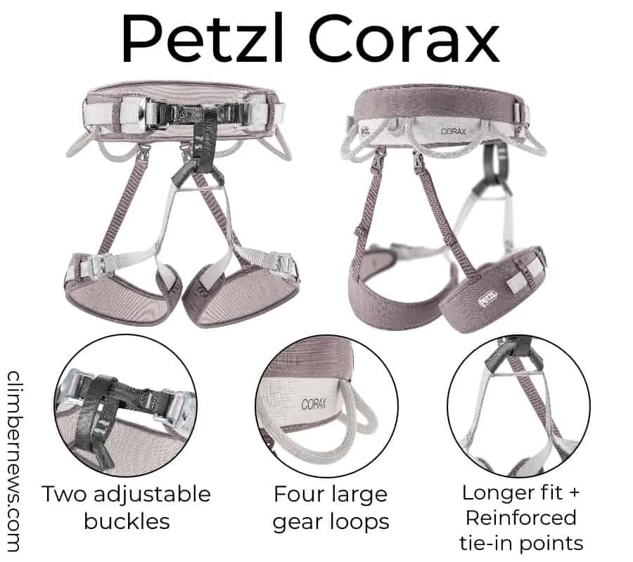Petzl Corax Parts - Best Beginner Climbing Harness - Climber News