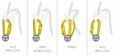 Best Carabiner For GriGri - 8 Great Options & Tips